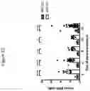 Fig. 04 - Compositions and methods for inhibiting seizures