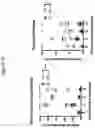Fig. 07 - Compositions and methods for inhibiting seizures