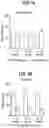 Fig. 02 - COMPOSITIONS COMPRISING BACTERIAL STRAINS