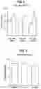 Fig. 05 - COMPOSITIONS COMPRISING BACTERIAL STRAINS