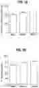Fig. 06 - COMPOSITIONS COMPRISING BACTERIAL STRAINS