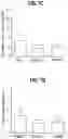 Fig. 07 - COMPOSITIONS COMPRISING BACTERIAL STRAINS