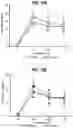 Fig. 09 - COMPOSITIONS COMPRISING BACTERIAL STRAINS