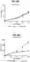 Fig. 19 - COMPOSITIONS COMPRISING BACTERIAL STRAINS