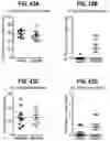 Fig. 31 - COMPOSITIONS COMPRISING BACTERIAL STRAINS