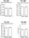 Fig. 34 - COMPOSITIONS COMPRISING BACTERIAL STRAINS