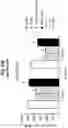 Fig. 38 - COMPOSITIONS COMPRISING BACTERIAL STRAINS