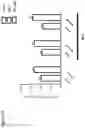Fig. 71 - COMPOSITIONS COMPRISING BACTERIAL STRAINS