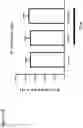 Fig. 73 - COMPOSITIONS COMPRISING BACTERIAL STRAINS