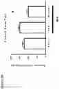 Fig. 75 - COMPOSITIONS COMPRISING BACTERIAL STRAINS