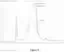 Fig. 04 - OLEAGINOUS MICROBE SUPPLEMENTATION FOR IMPROVING BLACK SOLDIER FLY GROWTH AND DEVELOPMENT