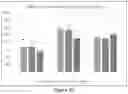 Fig. 19 - OLEAGINOUS MICROBE SUPPLEMENTATION FOR IMPROVING BLACK SOLDIER FLY GROWTH AND DEVELOPMENT