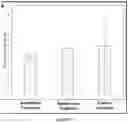 Fig. 20 - OLEAGINOUS MICROBE SUPPLEMENTATION FOR IMPROVING BLACK SOLDIER FLY GROWTH AND DEVELOPMENT