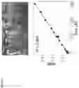 Fig. 03 - BACTERIAL ENZYMATIC CONVERSION OF ANTHRACYCLINE CHEMOTHERAPEUTICS TO REDUCE TOXICITY AND PROMOTE DIVERSITY AMONG THE INTESTINAL MICROBIOTA