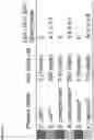 Fig. 10 - BACTERIAL ENZYMATIC CONVERSION OF ANTHRACYCLINE CHEMOTHERAPEUTICS TO REDUCE TOXICITY AND PROMOTE DIVERSITY AMONG THE INTESTINAL MICROBIOTA