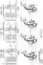 Fig. 05 - MICROBIOME RESPONSE TO AGENTS