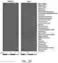 Fig. 07 - MICROBIOME RESPONSE TO AGENTS