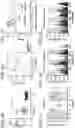 Fig. 10 - MICROBIOME RESPONSE TO AGENTS
