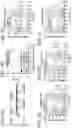 Fig. 11 - MICROBIOME RESPONSE TO AGENTS