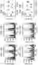Fig. 19 - MICROBIOME RESPONSE TO AGENTS