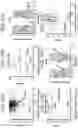 Fig. 47 - MICROBIOME RESPONSE TO AGENTS