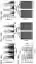 Fig. 56 - MICROBIOME RESPONSE TO AGENTS