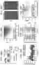 Fig. 62 - MICROBIOME RESPONSE TO AGENTS