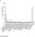 Fig. 06 - Bacteriotherapy