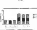 Fig. 40 - MEDICINAL VAGINAL LACTOBACILLUS COCKTAIL