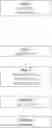 Fig. 01 - METHODS OF PRODUCING ADENOVIRUS