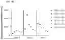 Fig. 10 - METHODS OF PRODUCING ADENOVIRUS