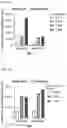 Fig. 11 - METHODS OF PRODUCING ADENOVIRUS