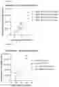 Fig. 12 - METHODS OF PRODUCING ADENOVIRUS