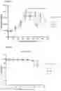 Fig. 14 - METHODS OF PRODUCING ADENOVIRUS
