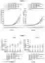 Fig. 04 - METHODS OF INDUCING AN IMMUNE RESPONSE