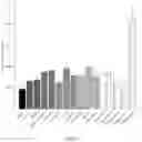 Fig. 02 - METHOD OF BOOSTING INNATE IMMUNITY