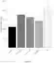 Fig. 07 - METHOD OF BOOSTING INNATE IMMUNITY