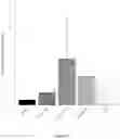 Fig. 12 - METHOD OF BOOSTING INNATE IMMUNITY