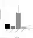 Fig. 19 - METHOD OF BOOSTING INNATE IMMUNITY