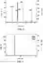 Fig. 06 - WATER-SOLUBLE LIPOPHILIC SUBSTANCES AND METHODS OF MAKING SAME