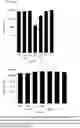 Fig. 06 - PREPARATIONS CONTAINING BERRY EXTRACTS FOR USE IN THE PROPHYLAXIS AND/OR TREATMENT OF VIRAL INFECTIONS CAUSED BY HERPESVIRIDAE