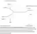 Fig. 10 - PREPARATIONS CONTAINING BERRY EXTRACTS FOR USE IN THE PROPHYLAXIS AND/OR TREATMENT OF VIRAL INFECTIONS CAUSED BY HERPESVIRIDAE
