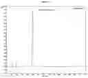 Fig. 11 - Novel Compounds and Pharmaceutical Preparations