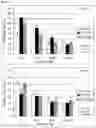 Fig. 13 - Novel Compounds and Pharmaceutical Preparations