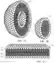 Fig. 02 - DISCRETE PHASE PARTICLES INCLUDING COMPOUNDS FROM OLEA EUROPAEA
