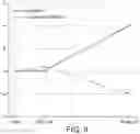 Fig. 07 - DISCRETE PHASE PARTICLES INCLUDING COMPOUNDS FROM OLEA EUROPAEA