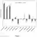 Fig. 02 - extract for the treatment of attention-deficit hyperactivity disorder