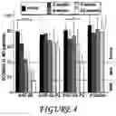 Fig. 05 - COMPOSITIONS OF HERBAL FORMULATIONS AND USES THEREOF