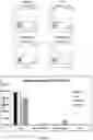 Fig. 28 - Polypeptides for treatment of cancer