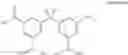 Fig. 100 - GLUCOSE SENSITIVE INSULIN DERIVATIVES